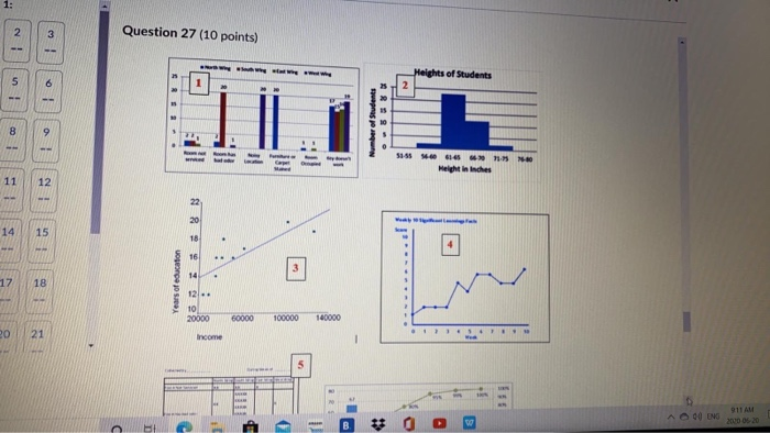 Question 27 (10 points) Heights of Students 1 2