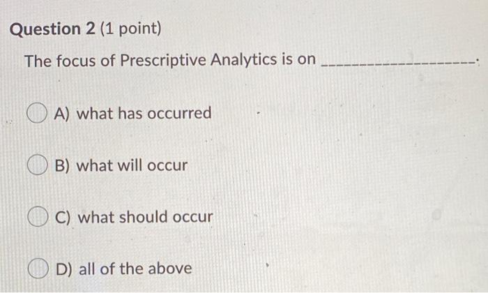 Question 1 (1 point) Amazon.com is an example of