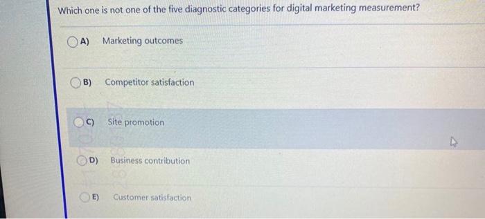 Which can not be an example of behavior types for