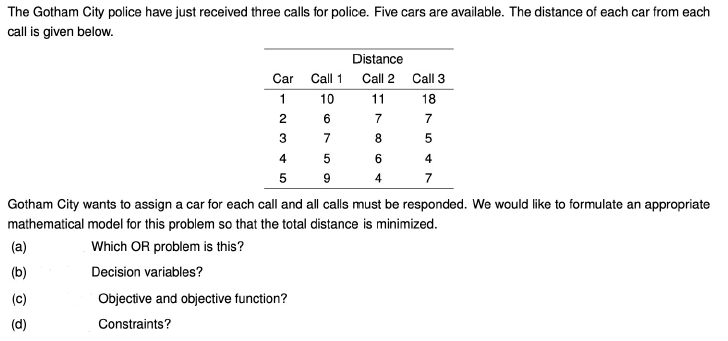 The Gotham City police have just received three