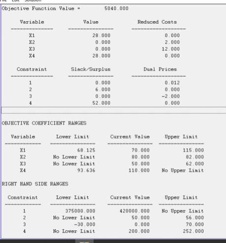 If the right hand side of constraint 1 decreased