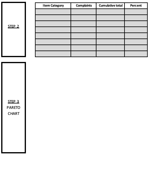 A large Canadian University Food service provider