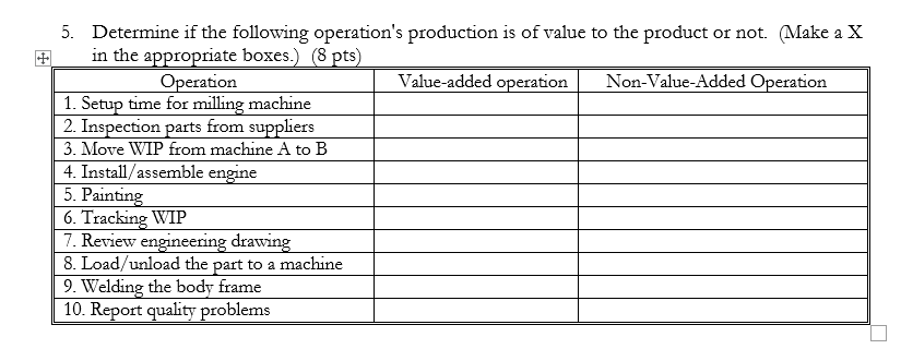5. Determine if the following operation's