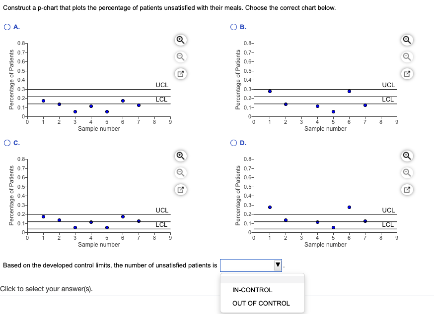 Toronto General Hospital is trying to improve the