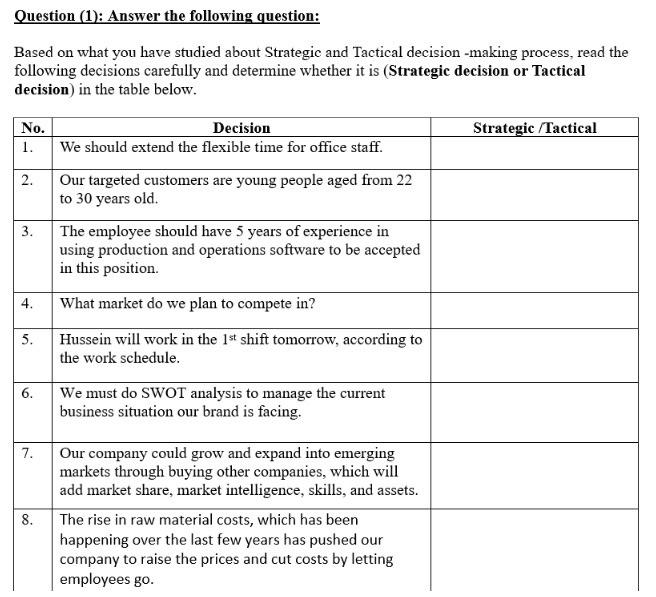 Question (1): Answer the following question: