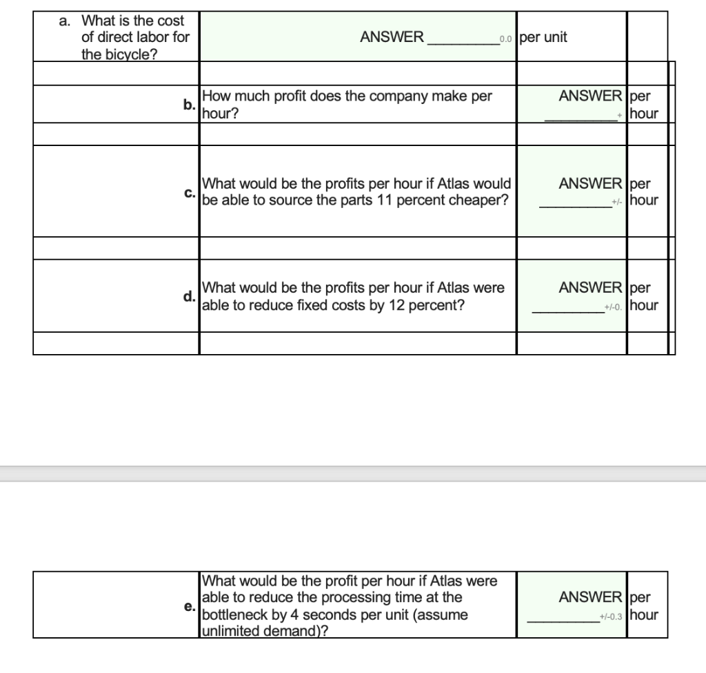 3. Atlas Inc. is a toy bicycle manufacturing