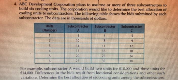 4. ABC Development Corporation plans to use one