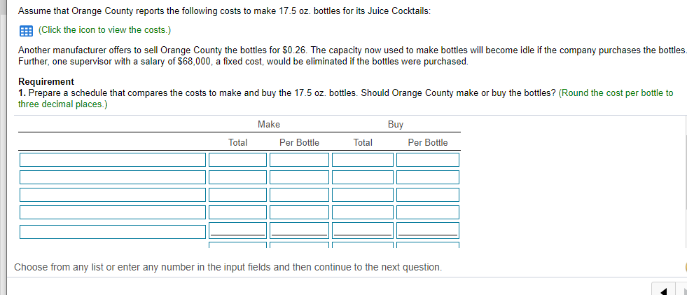 Assume that Orange County reports the following