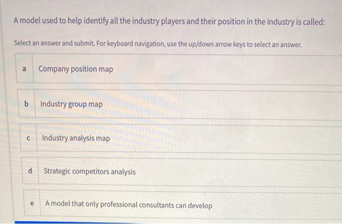 A model used to help identify all the industry