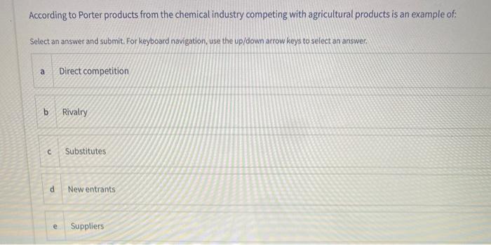 A model used to help identify all the industry