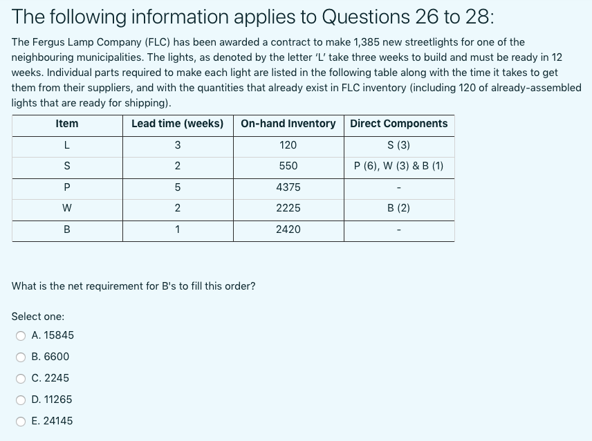 The following information applies to Questions 26