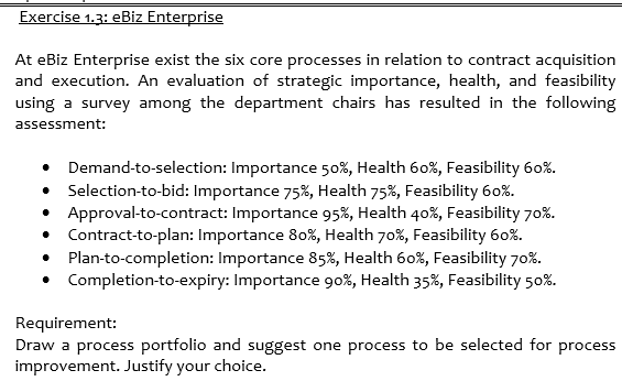 Exercise 1.3: eBiz Enterprise At eBiz Enterprise