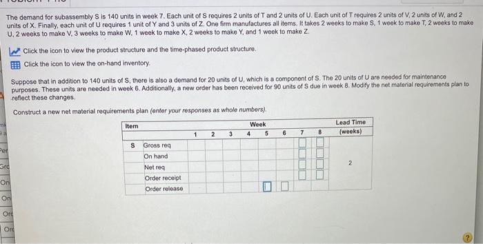 The demand for subassembly S is 140 units in week