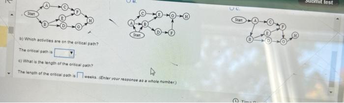 The following represent activities in Mare