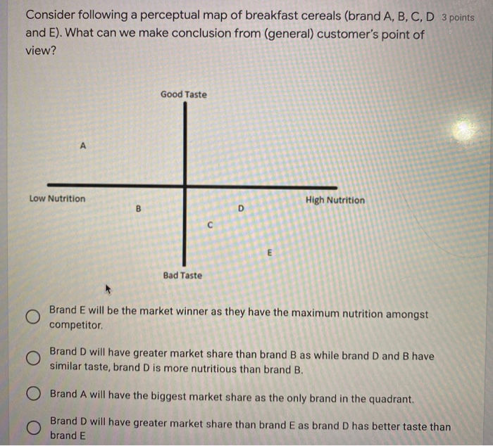 3 answer what information you need ? Consider