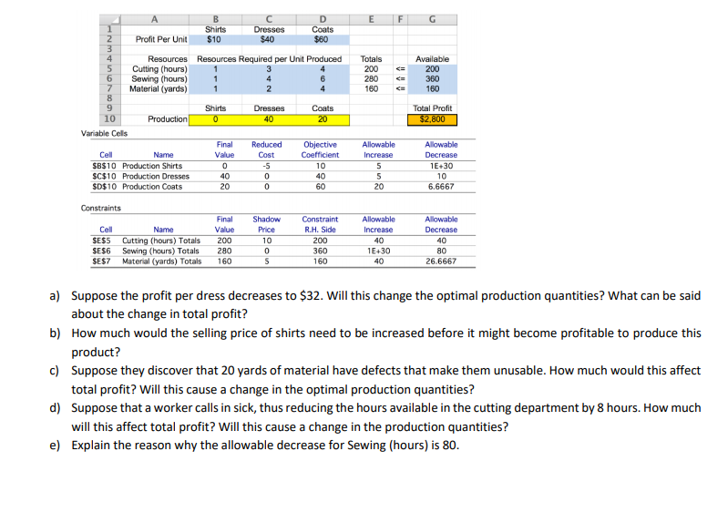 The Trim-Look Company makes a line of handmade