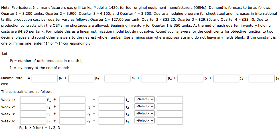 Metal Fabricators, Inc. manufacturers gas grill