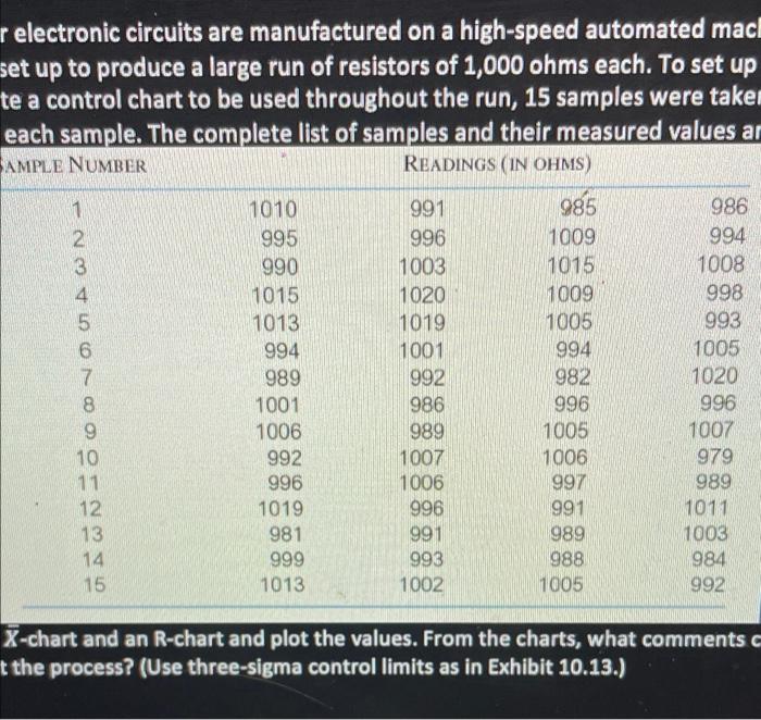 Problem 2 A metal fabricator produces connecting