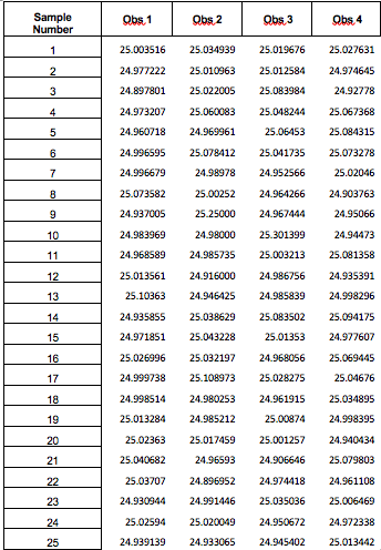 Siders Breakfast Foods Inc., produces a popular