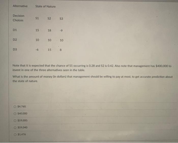 Alternative State of Nature Decision Choices 51