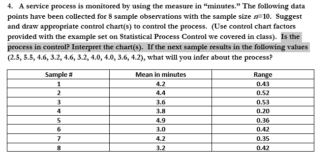 4. A service process is monitored by using the