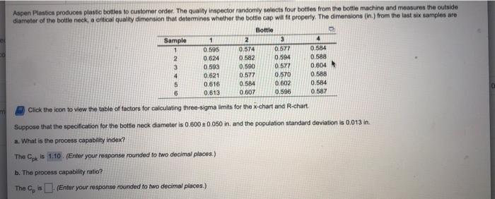 please answer part B. 4 Aspen Plastic produces