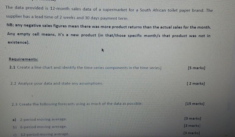 the data provided is 12 month sales data of a