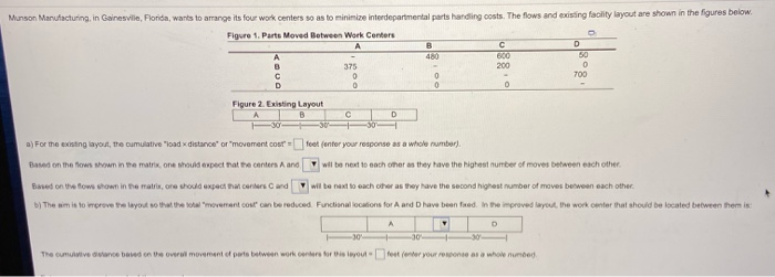 Munson Manufacturing, in Gainesville, Florida,