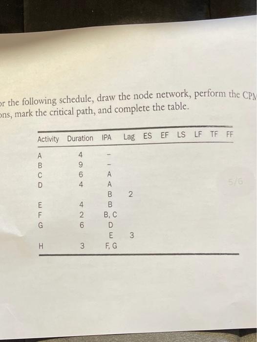 check the attached diagram : 13, Repeat exercise