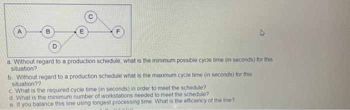 A company is designing a product layout for a new
