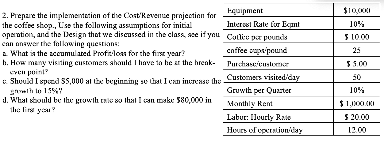 $10,000 10% $ 10.00 25 $ 5.00 Equipment 2.