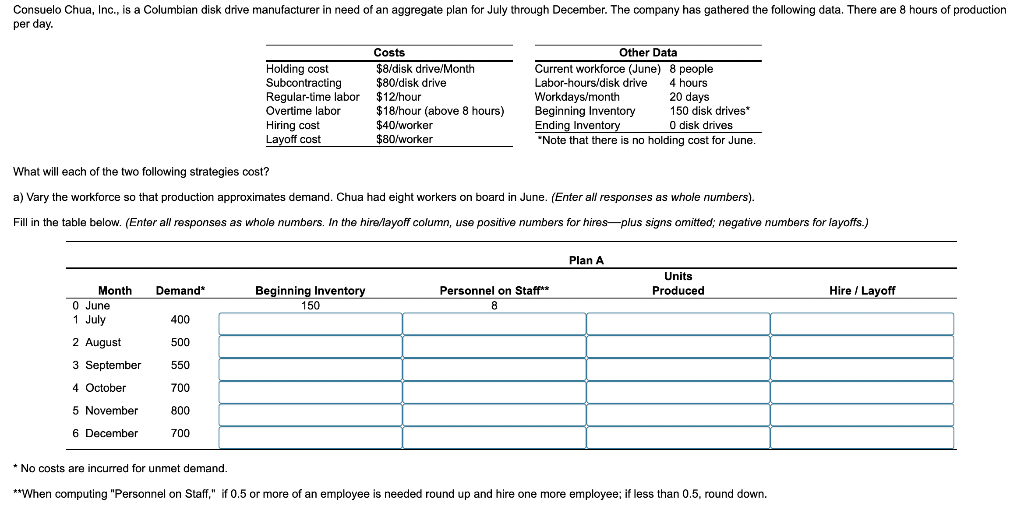 What will each of the two following strategies