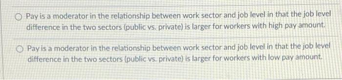 Examine the below graph and select the answer