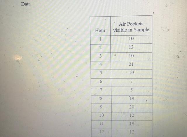 Please help. Show work and make it neat so I can