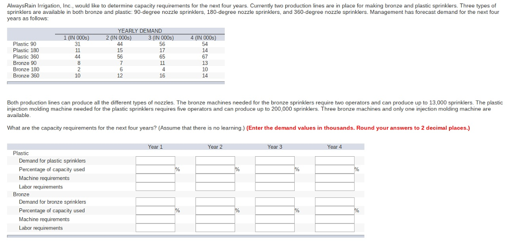 ***ANSWER ONLY AND ONLY IN EXCEL DO NOT COPY, I