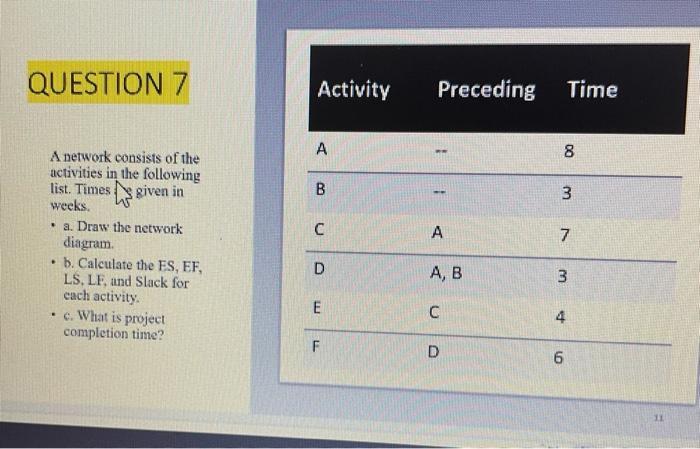 QUESTION 7 Activity Preceding Time DO B 3 3 7 A A