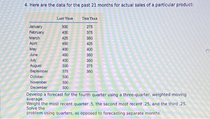 4. Here are the data for the past 21 months for