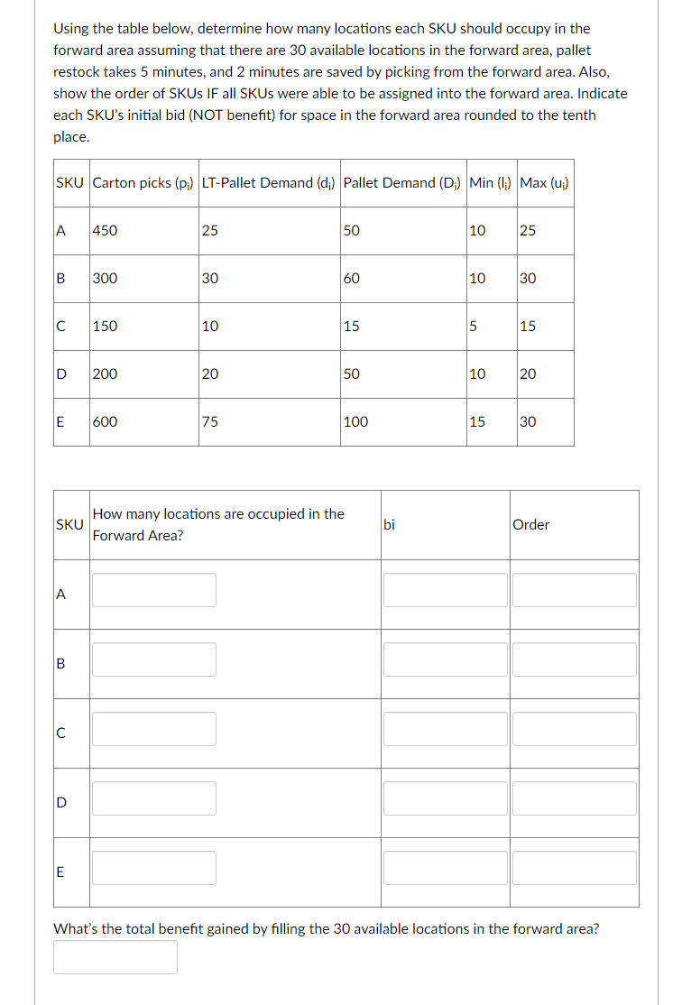Using the table below, determine how many