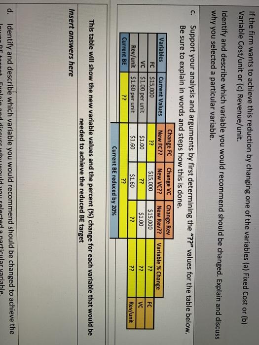 Given these Company Performance Data and