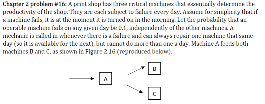 Chapter 2 problem #16: A print shop has three