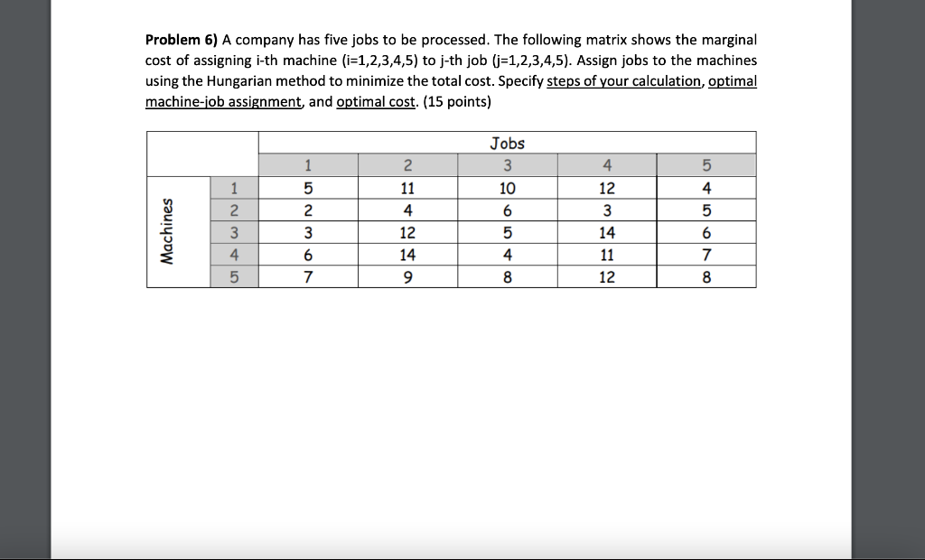 Problem 6) A company has five jobs to be