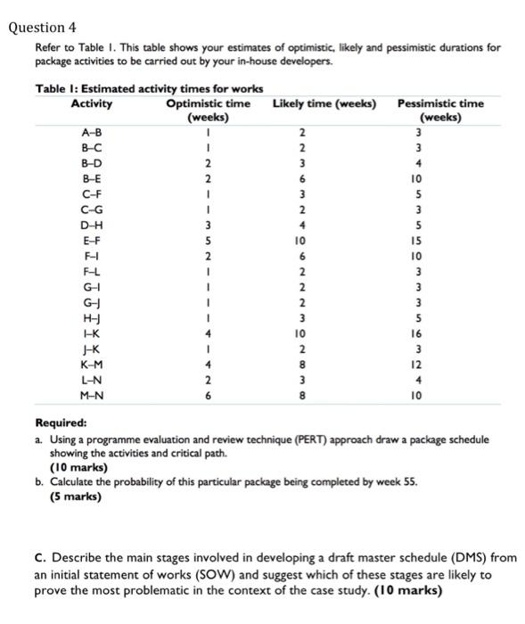 Assist with the questions below 2 3 5 2 Question