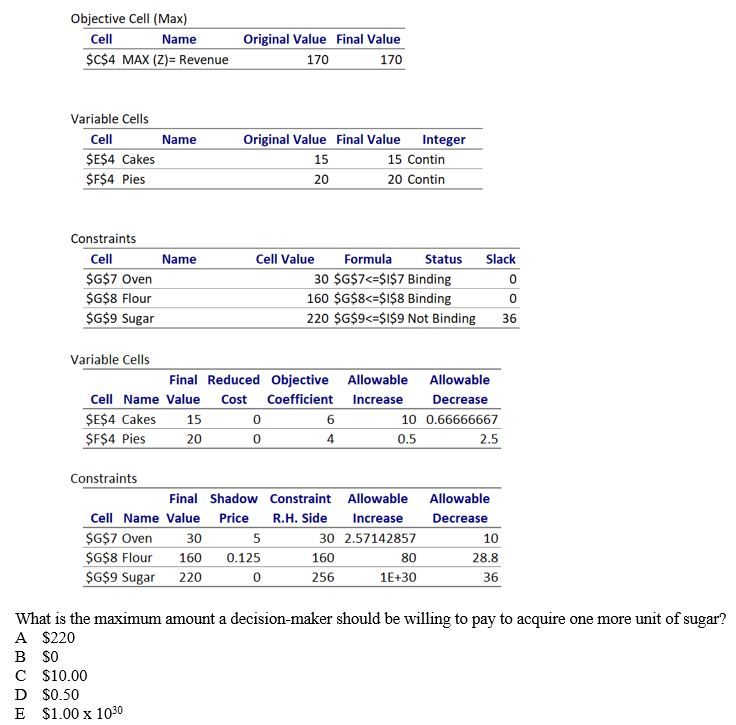 Please select an option A through D. Objective