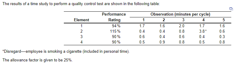 a) The normal time for the complete operation =