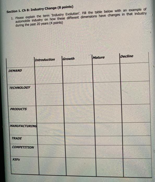 Section 1. Ch 8: Industry Change (8 points) 1.