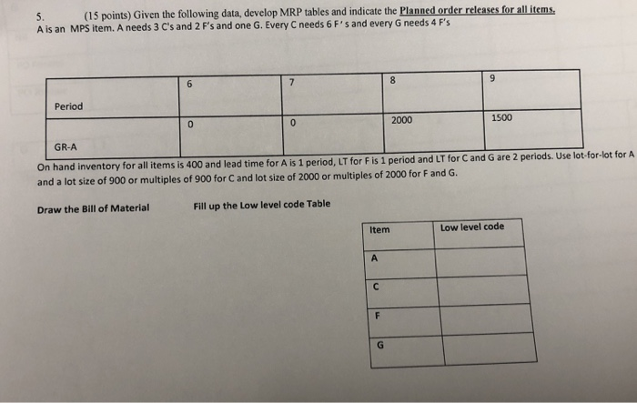 please show work 5. (15 points) Given the