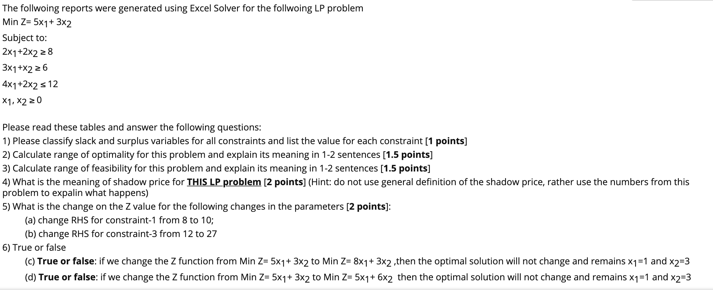 The follwoing reports were generated using Excel
