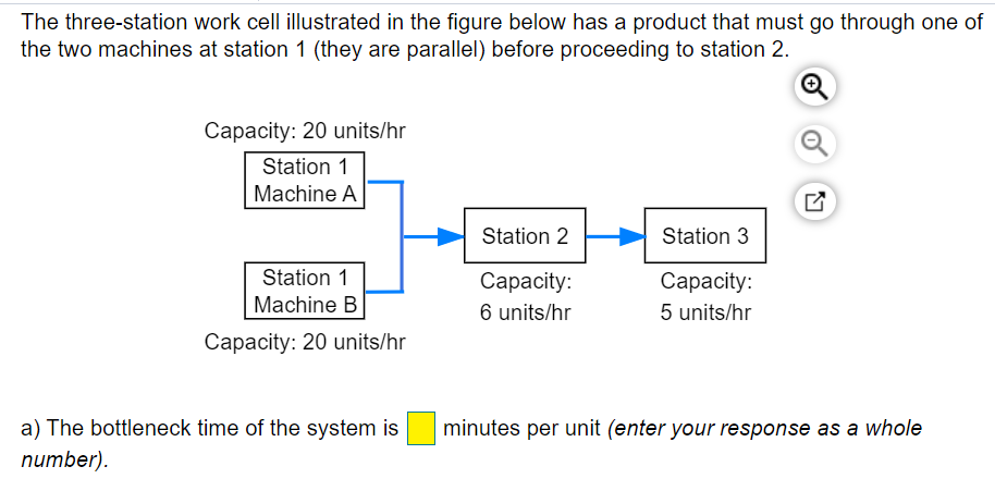 Note: You can right-click the image then open in a new