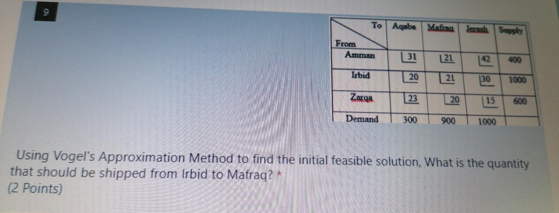 Q11+9 OR - please quickly To formulate a problem