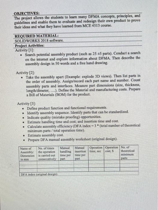 our product assembly is Laser torch OBJECTIVES: